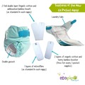 50% OFF! Ecopipo Onesize Pocket Nappy G3: Science *NEW INSERTS*