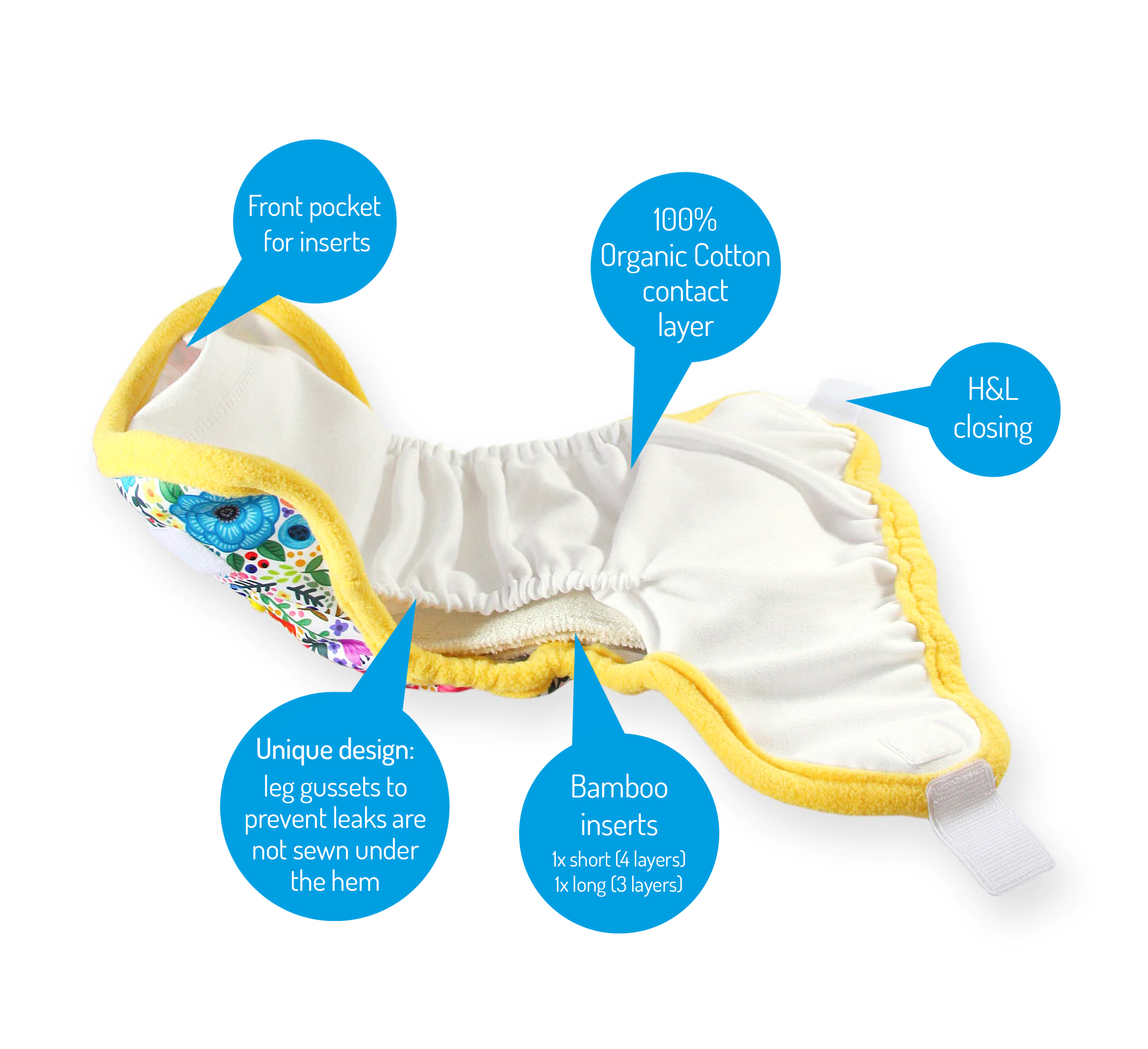 Made in Europe Fluffy Organic Reusable & Washable AIO Hook&Loop Petit Lulu All-in-ONE Pocket Nappy Turquoise Birds 