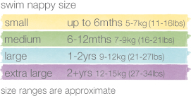 Bambino Mio Swim Nappy Size Chart