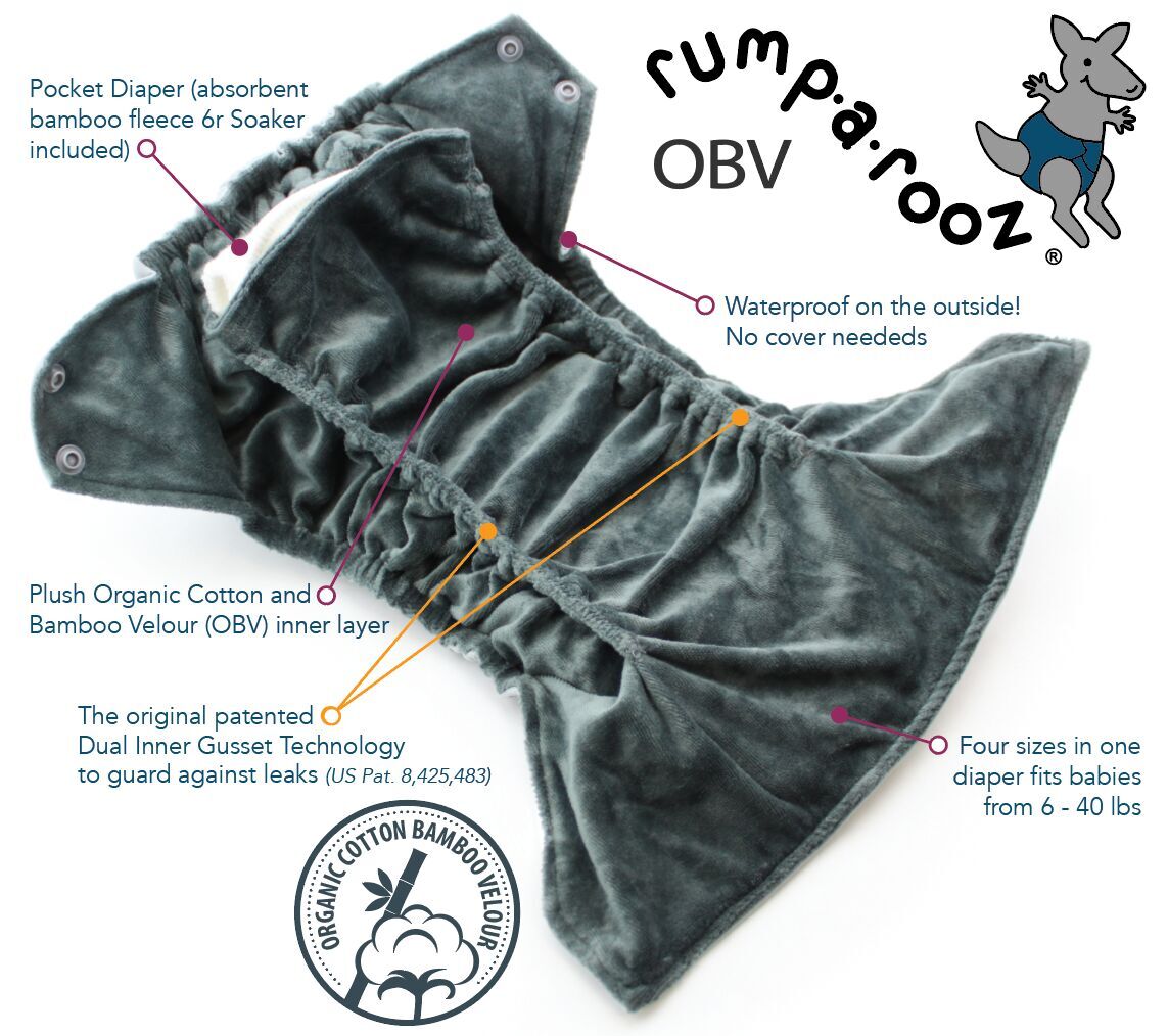 Rumparooz Onesize Obv Pocket Nappy Roam Free